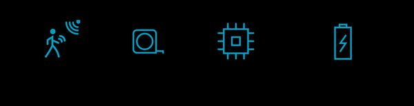 Bluetooth LE channel sounding